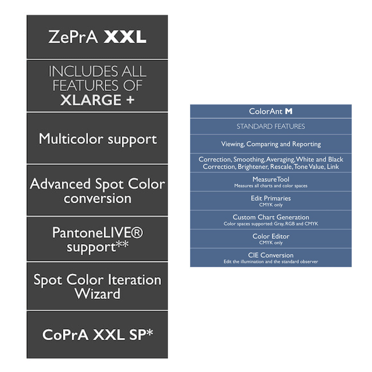 ColorLogic ZePrA 12 with 1 year SMA - RPimaging, INC - ColorLogic ZePrA 12 with 1 year SMA