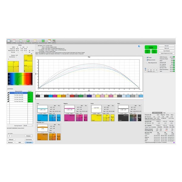 Upgrade Bodoni pressSIGN 12 Pro - RPimaging, INC - Upgrade Bodoni pressSIGN 12 Pro